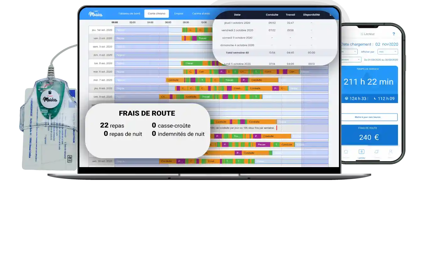 lecteur carte chauffeur tachygraphe chronoservices pour smartphone