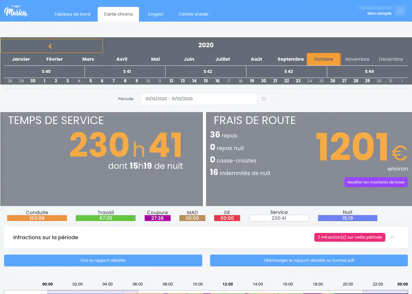 Hey Marius - Fonctionnalités- Lecteur de carte conducteur Hey' Marius